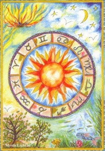 astrologie