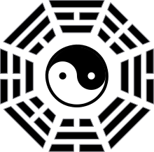 Feng Shui Super Simpel