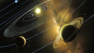 Planetenbaan